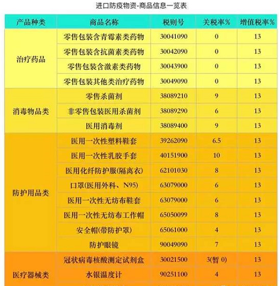 微信图片_20200210155943