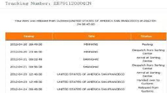 EMS Customs Clearance Service